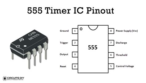 Timer Pinout Diagram Ic Pinouts And Working Explained