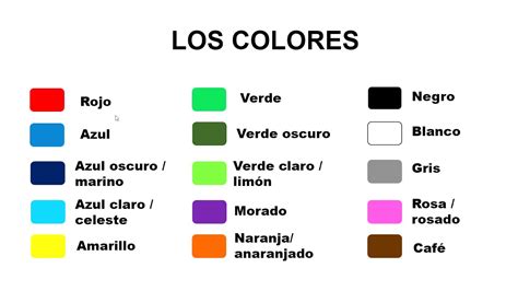 Les Couleurs En Espagnol Los Colores Youtube