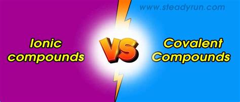 Difference Between Ionic And Covalent Compounds Differences