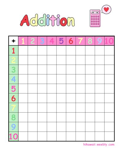 Addition Table Blank