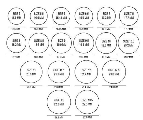 Pin On Printable Ring Size Chart