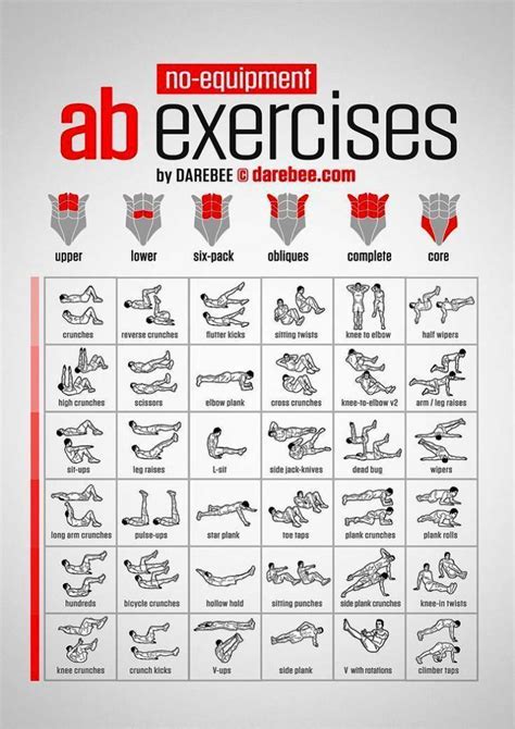 An Exercise Poster With The Words Ab Exercises Written In Red And Black
