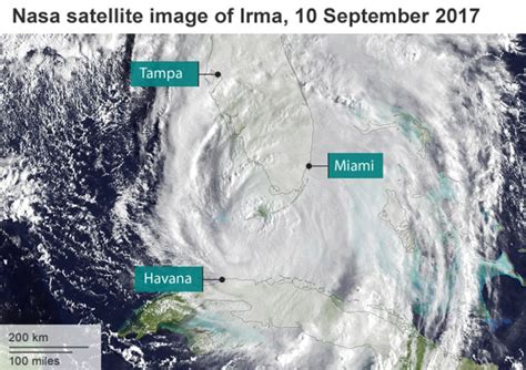 Hurricane Irma Storm Hits West Coast Of Florida Bbc News