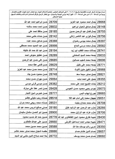 اسماء جوازات السفر الوارده للقنصليه بجده