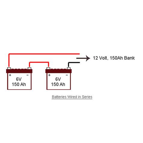 Parallel Battery Bank Wiring Diagram Wiring23