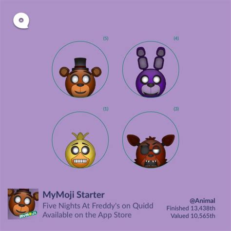 Mymoji Starter From Five Nights At Freddys On Quidd App