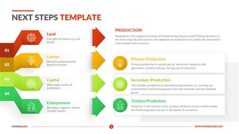 Next Steps Slide Editable Ppt Template Download Now