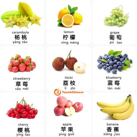 It is said to have a strange cucumber and zucchini, but overall. Unique Fruit: The Asian Fruits List