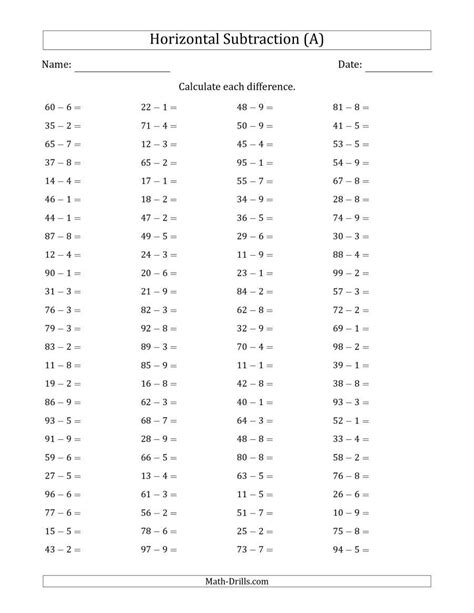 The Two Digit Minus One Digit Horizontal Subtraction 100 Questions A