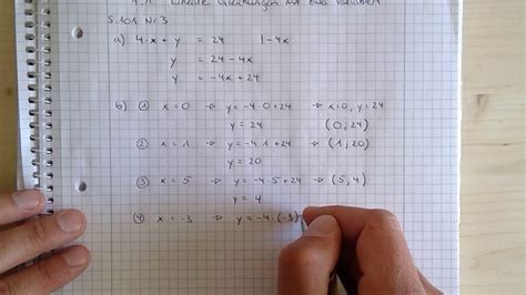 Hast du ein spezifisches beispiel? Mathe 8 - 4.1 Lineare Gleichungen mit zwei Variablen (S ...