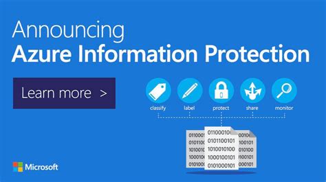 Microsoft Azure Information Protection Public Preview Released