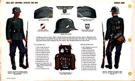 oni jan 1 uniforms and insignia page 004 german army ww2 field gray uniforms officers and men
