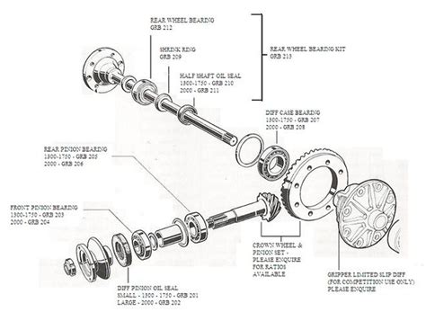 Car Axle Parts Diagram