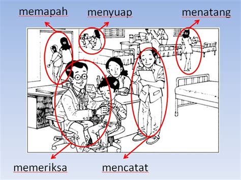 Memiliki makna proses, contohnya : Contoh Bina Ayat Rumah Tangga - Downlllll