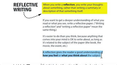 How To Write A Reflection
