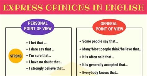 How To Express Your Opinions In English 7esl