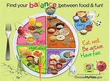 Photos of Nutritional Balancing Dangers