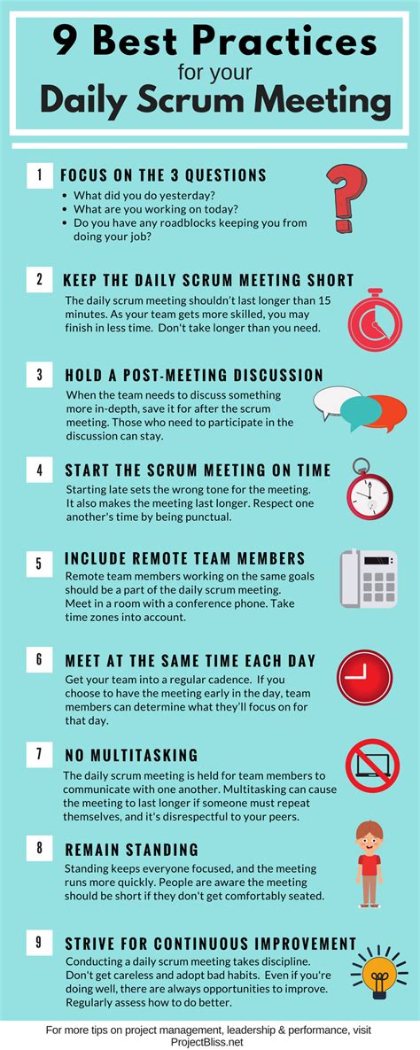 Because business is conducted during the day. 9 Best Practices for Your Daily Scrum Meeting | Agile ...