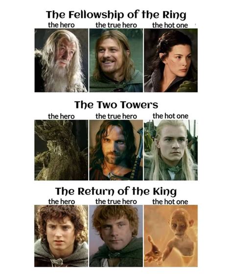 Discords Lotr Meme Dump Memes Post Imgur Legolas And Thranduil Aragorn Frodo Fellowship