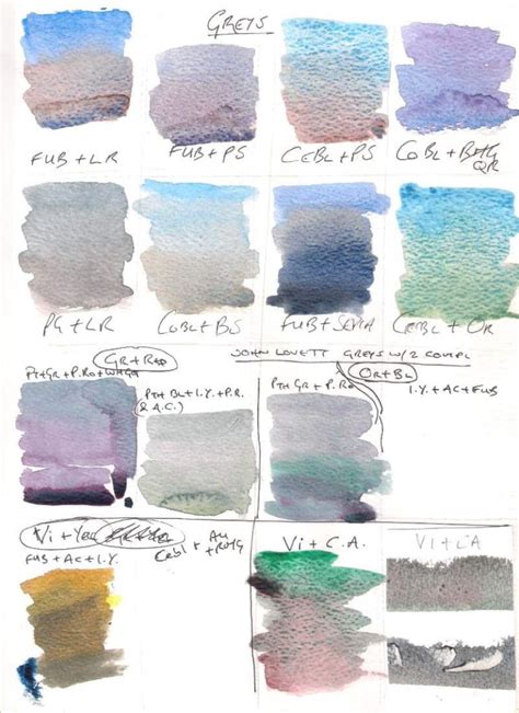 My Watercolour Greys Watercolour Painting Commissions