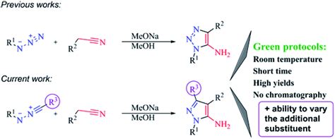 Nitrileimines As An Alternative To Azides In Base Mediated Click 3 2