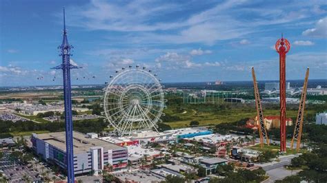 2 New Record Breaking Attractions Coming To Orlando Icon