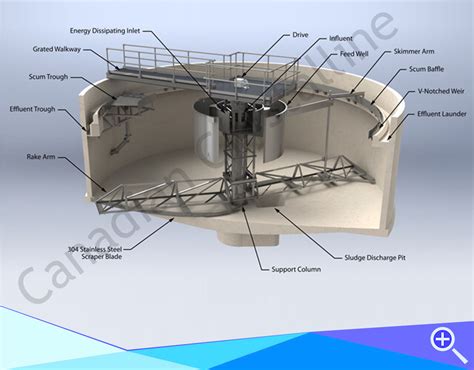 Clarifier Brackish Water Desalination Sewage Water Treatment