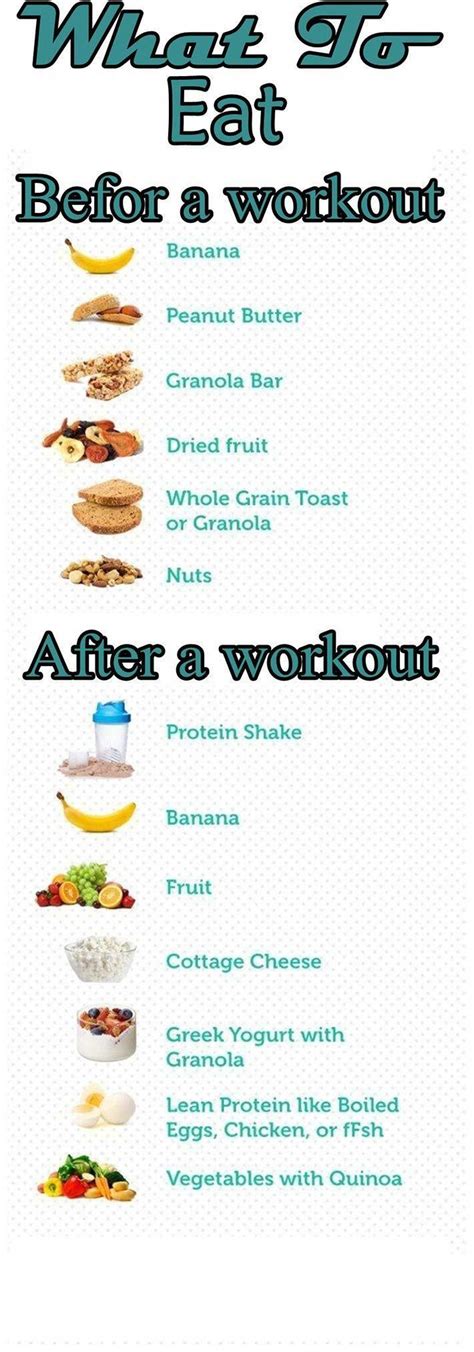 Loss Weight Tips After Workout Food Workout Food Post Workout Food