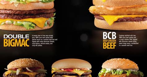 the food alphabet and more the secret it out new items from mcdonald s secret menu are out