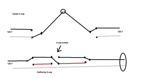 California 3 Way Wiring Diagram How To Convert A 3 Way Switch To A 4