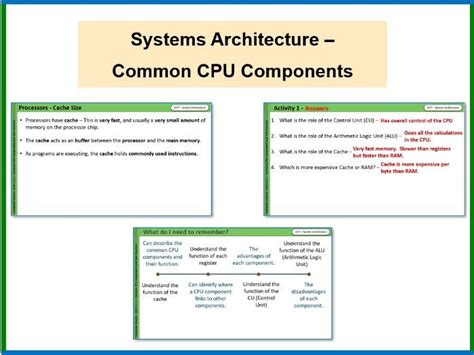 Systems Architecture Common Cpu Components And Functions Teaching