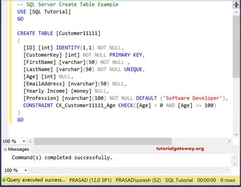 Sql Create Table Statement