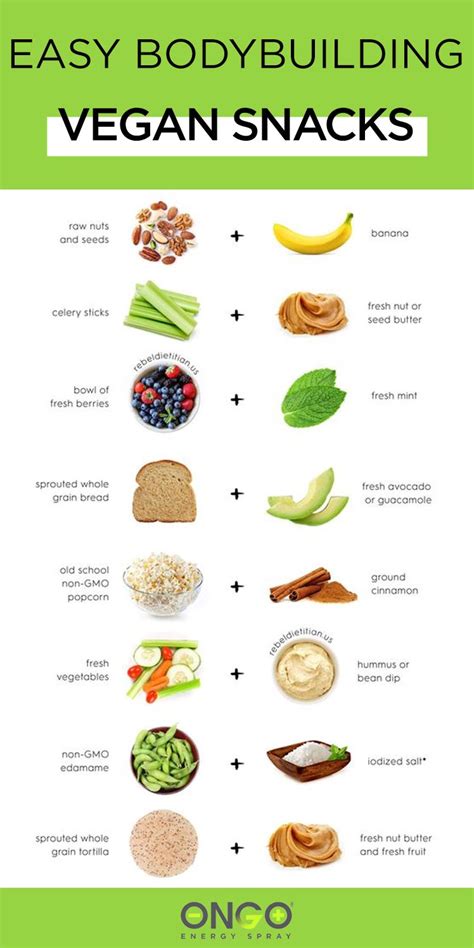 Easy Bodybuilding Vegan Snacks Vegan Snacks Simple Nutrition