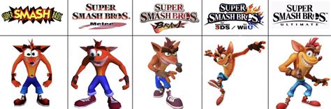 Evolution Of Crash In Smash Bros Games Rsmashbrosultimate