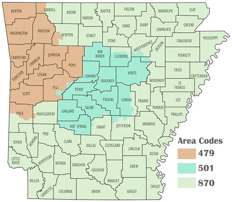 Area Codes Encyclopedia Of Arkansas