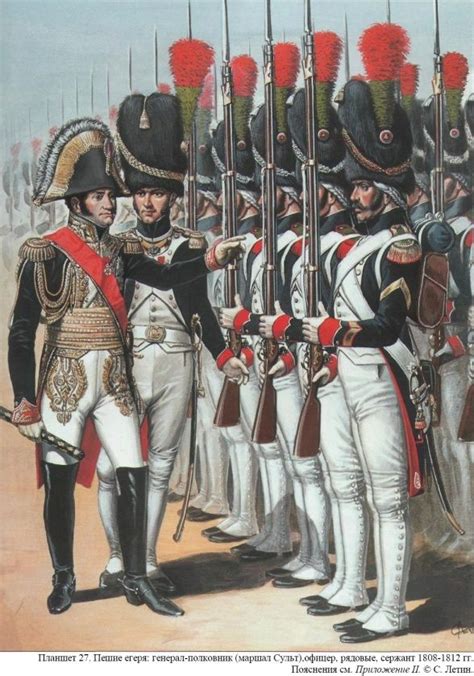 French Imperial Guard Early 19th Century Napoleon French Army First French Empire