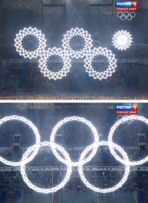 russian tv shows fake video of sochi olympics opening ceremony problem time