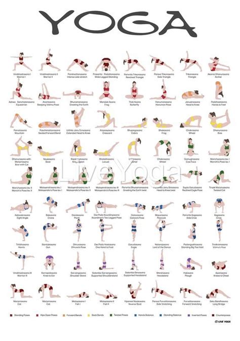 Printable Yoga Posters Drawn By Yoga Teacher And Designer Artem