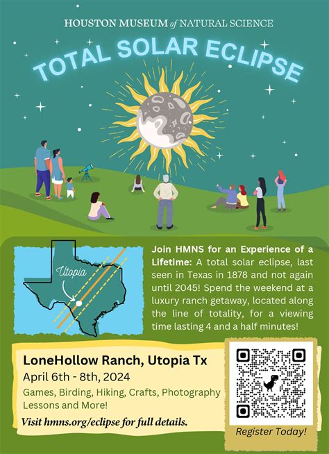 Total Solar Eclipse Lonehollow Ranch