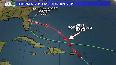 5 Facts About Tropical Storm Dorian