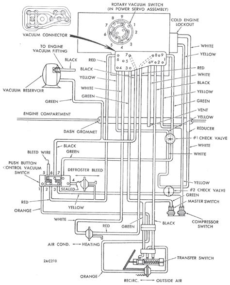 1968 Dodge Charger Wiring Diagram