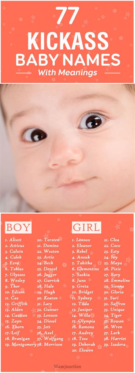 Kickass Baby Names For Girls And Babes With Meanings Baby Names Baby Girl Names Southern