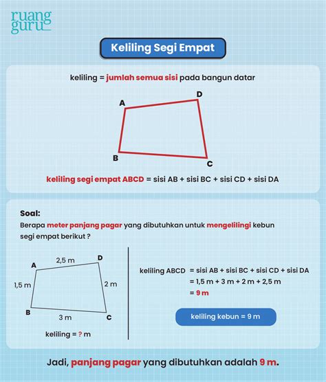 Cara Mencari Keliling Segi Empat Matematika Kelas 6