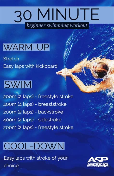 Swimming For Weight Loss Program Fingersnowm