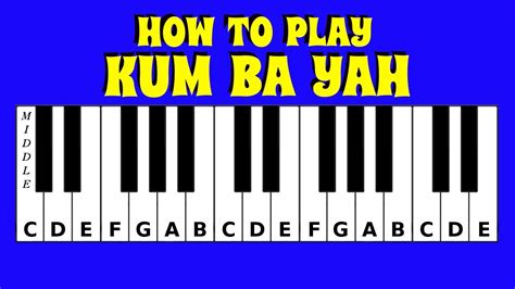 Maybe you would like to learn more about one of these? How To Play Kum Ba Yah / Kumbaya | Piano / Keyboard ...