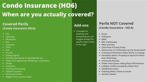 Florida condo insurance is located in hallandale city of florida state. Condo Insurance in Florida - A Complete Guide