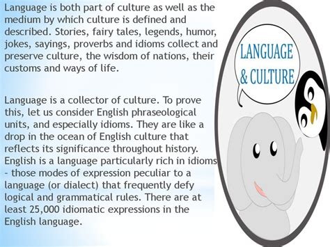 Interaction Between Language And Culture Online Presentation