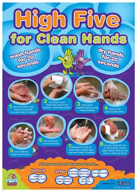 Hand Hygiene Poster — People Passion