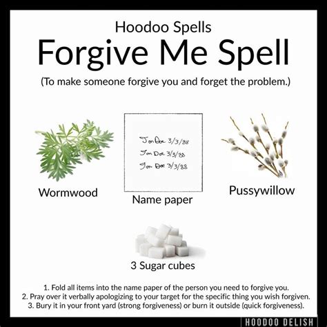 hoodoo conjure rootwork hoodoo spells magick spells real spells candle spells witchcraft