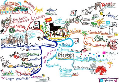 ﻿ ﻿i was lucky to be able to mind map tony's goh and keynote speech at the 2nd mind map conference for educators organised by buzan asia pte ltd on 5 sep 2006 in unisim. Tony Buzan The Mind Map Book Pdf - instalzonegirl1